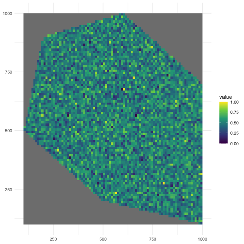 Random spatial pattern to sample occurrences.